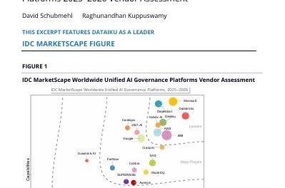 DC MarketScape: Worldwide Unified AI Governance Platforms 2025-2026 Vendor Assessment
