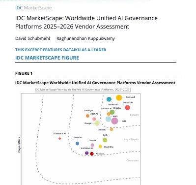 DC MarketScape: Worldwide Unified AI Governance Platforms 2025-2026 Vendor Assessment