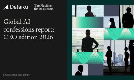 Global AI confessions report: CEO edition 2026