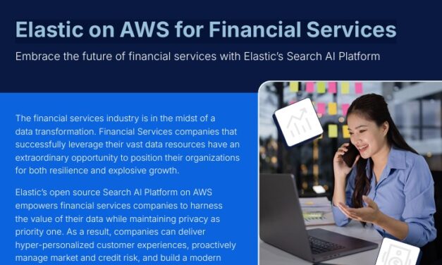 Elastic on AWS for Financial Services Brief