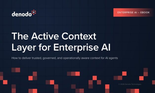 The Active Context Layer for Enterprise AI