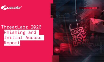 Phishing and Initial Access Report